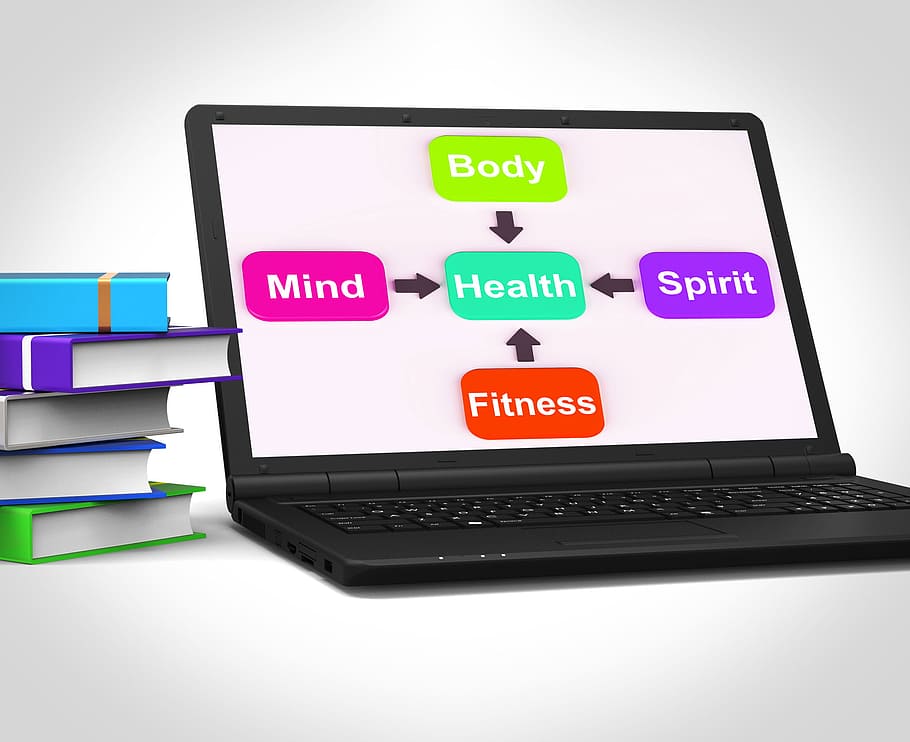 laptop de saúde, mostrando, mental, espiritual, físico, bem-estar de aptidão, equilíbrio, corpo, constituição, diagrama