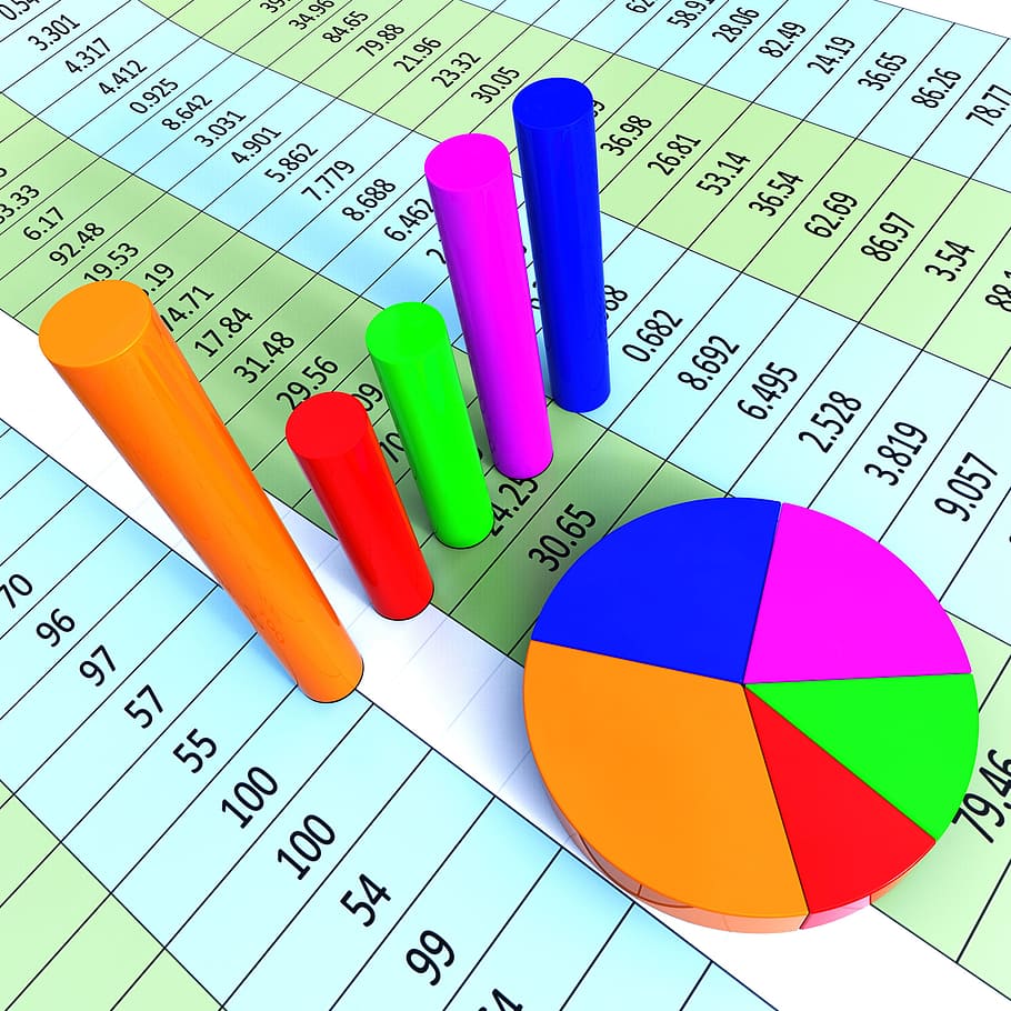 relatório gráfico que significa informações, financeiro, comercial, análise, negócios, gráfico de negócios, gráficos, comércio, empresa, corporativo
