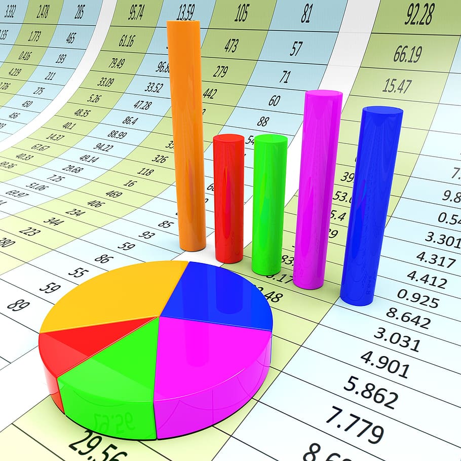 laporan grafik yang berarti infografik, komersial, laba, analisis, biz, bisnis, grafik bisnis, grafik, perdagangan, perusahaan