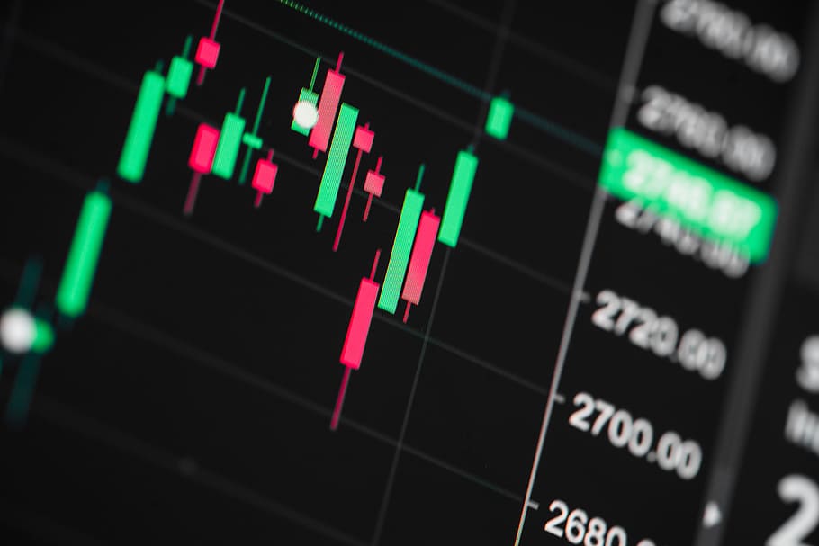 stock exchange, live, chart, analysis, analytics, analyze, app, bitcoin, bitcoins, btc