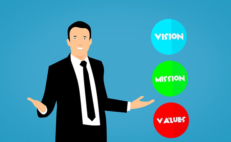 missão, visão, valores, negócios, treinador, código, colaborar, colega, comunicação, empresa