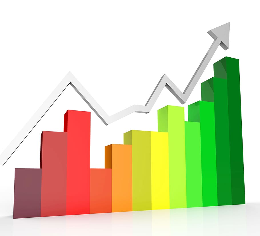 crescente, gráfico, indicando, relatório de progresso, financeiro, avanço, análise, negócios, gráfico de negócios, comércio