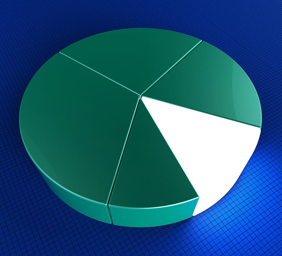 pie chart, indicates, forecast statistics, figures, business graph, chart, charting, charts, data, diagram